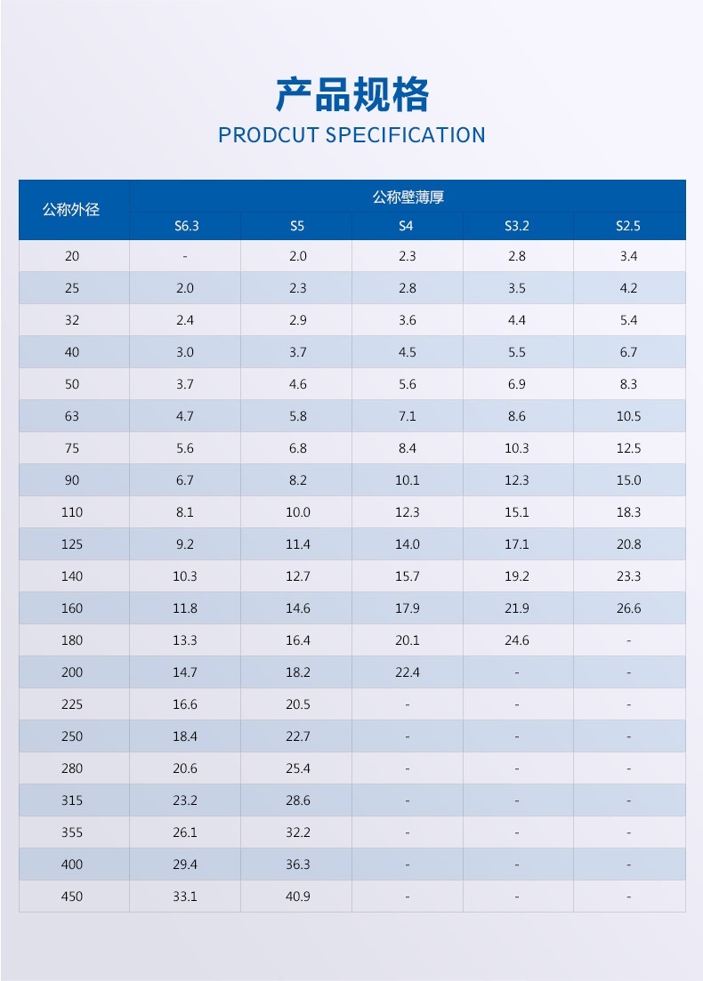 采暖管_详情_04.jpg