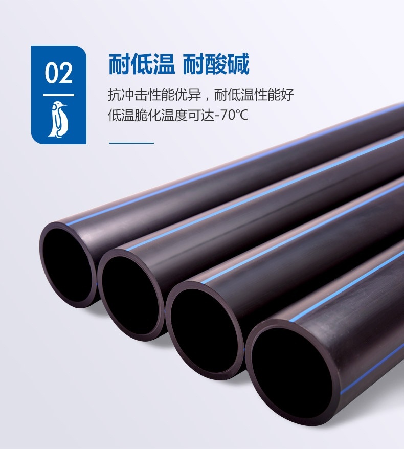 给水管PE_详情_04.jpg