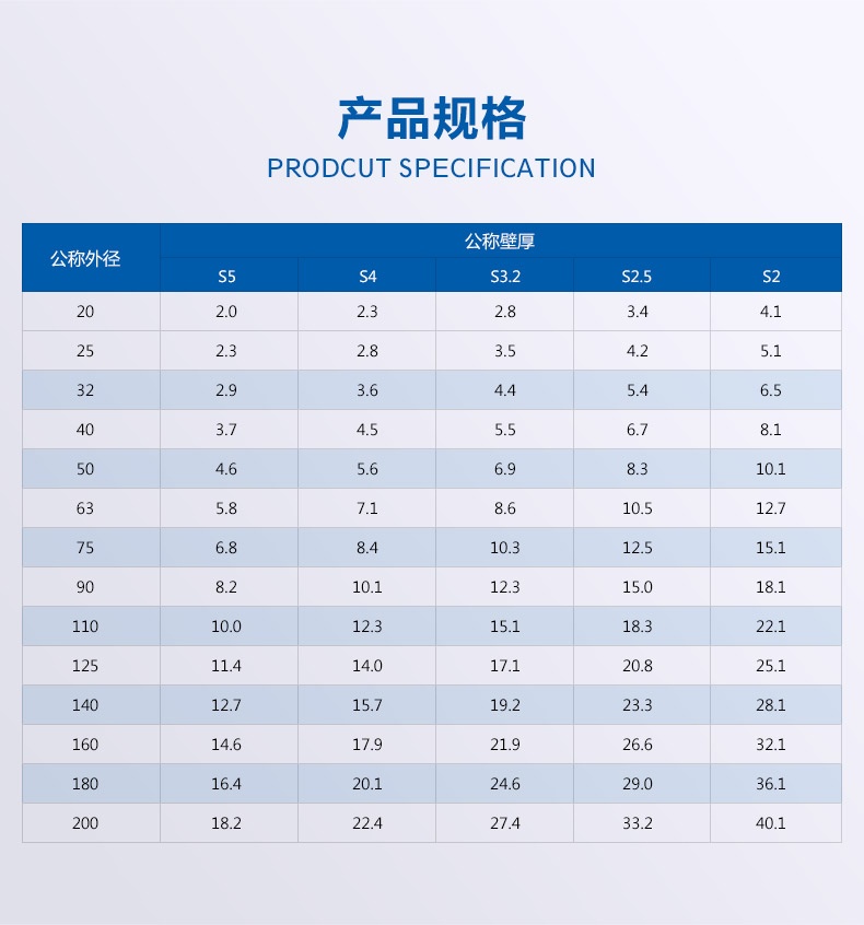 冷热水管_详情_09.jpg