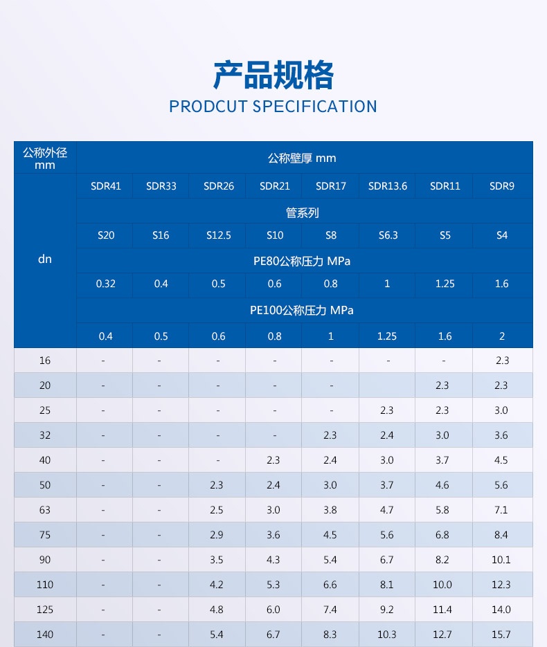 给水管PE_详情_11.jpg