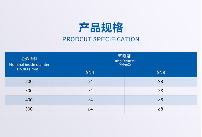 双壁波纹管_详情_07.jpg