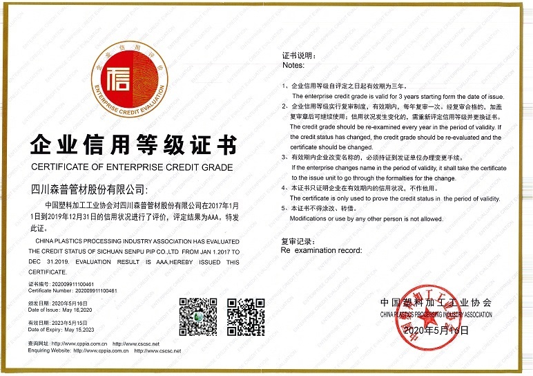 企业信用等级证书